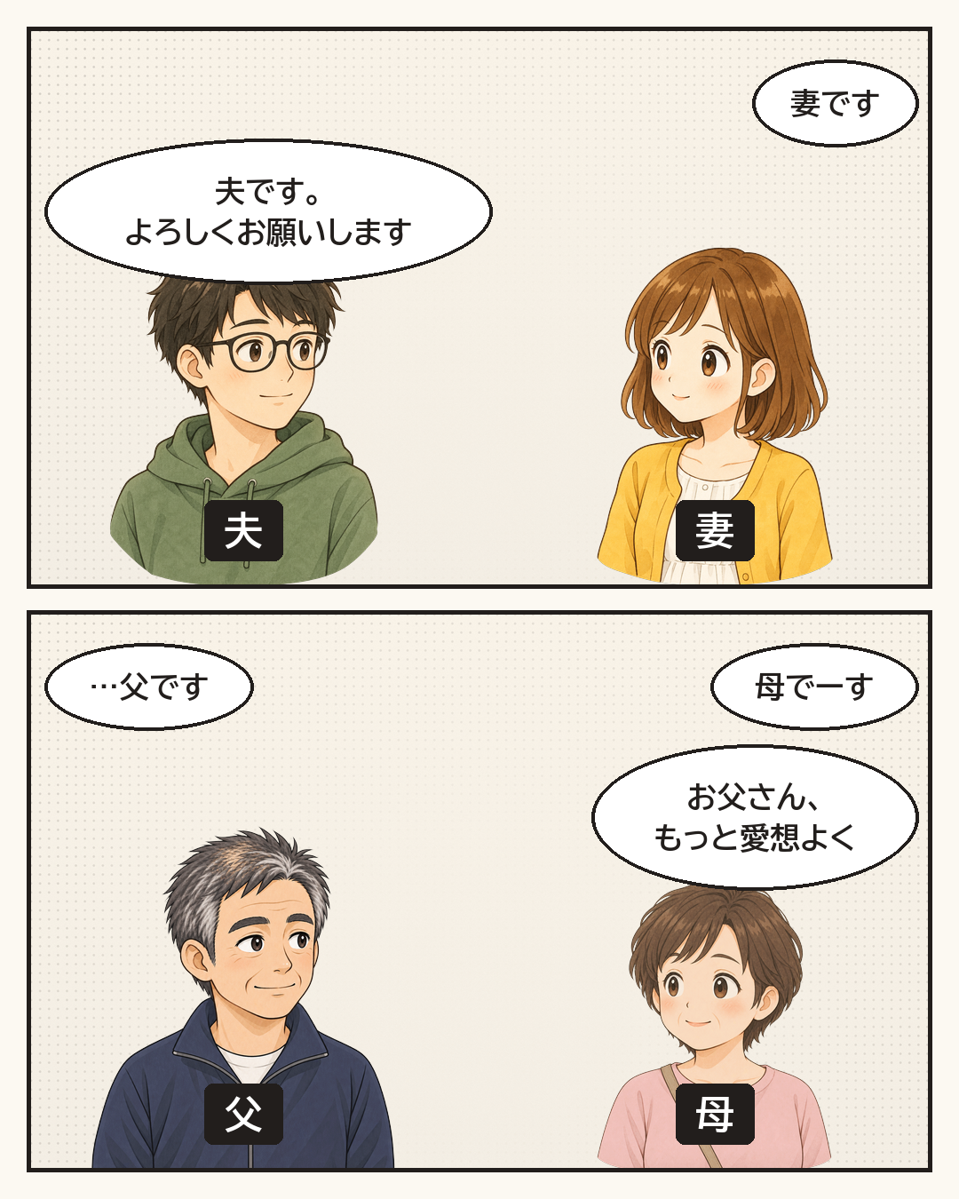 登場人物の紹介。妻と夫、父と母が一言ずつあいさつする