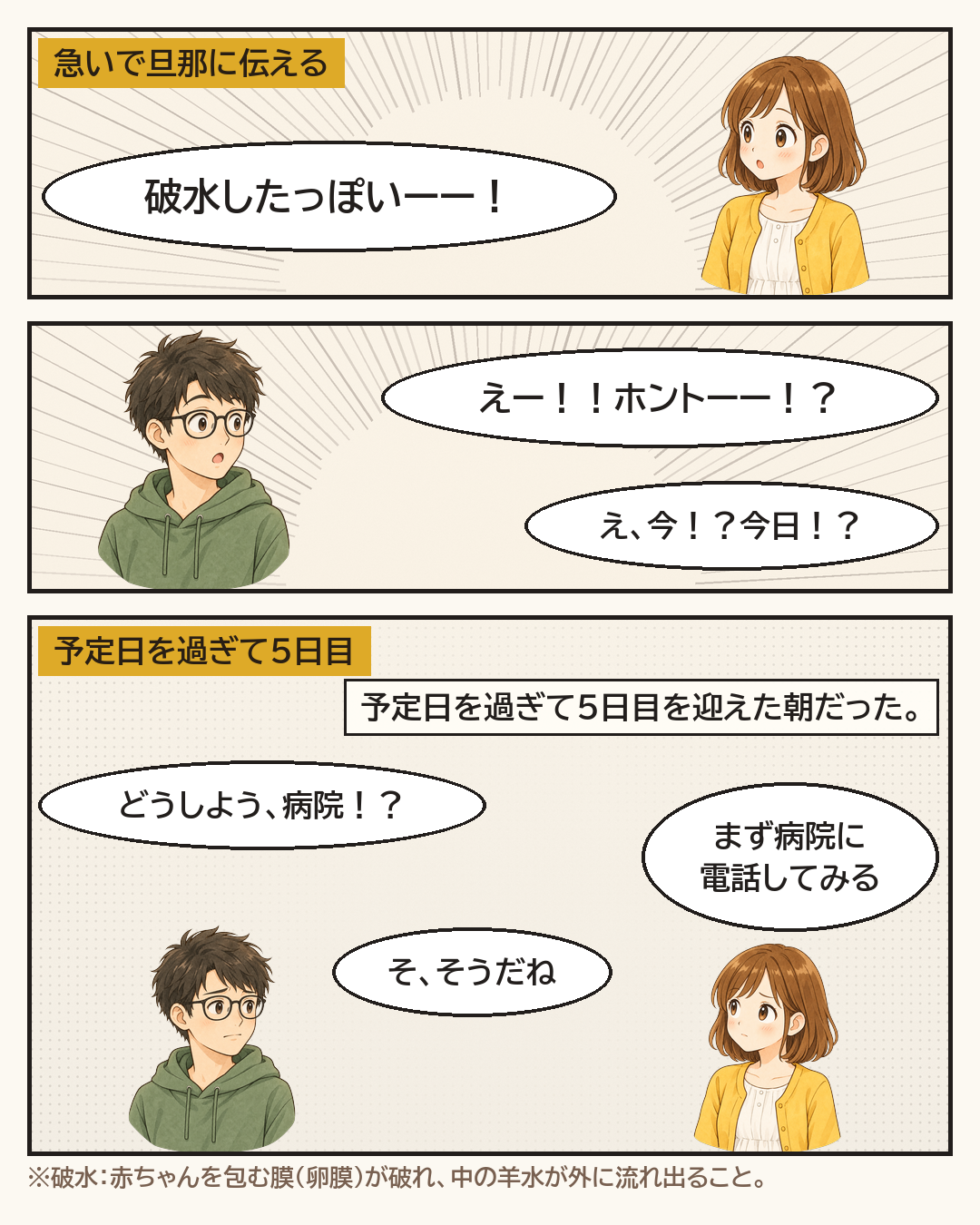 「破水したっぽいーー!」と夫に伝える妻と、驚く夫。予定日を過ぎて5日目の朝