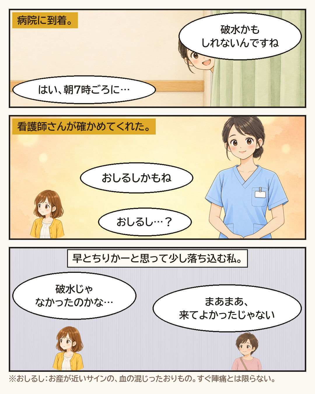 病院に到着し、看護師さんが確かめてくれる。おしるしかもね、と言われて少し落ち込む妻