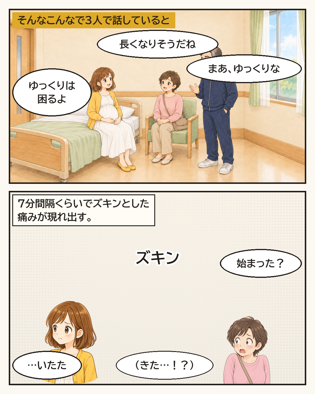 そんなこんなで3人で話していると、7分間隔くらいのズキンとした痛みが現れ出す