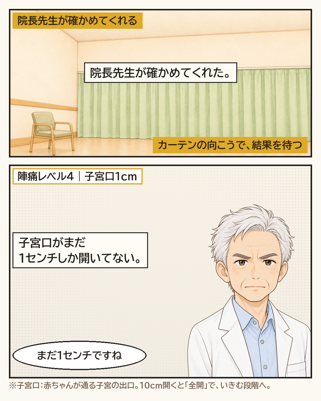 院長先生が確かめてくれた結果、子宮口がまだ1センチしか開いていない