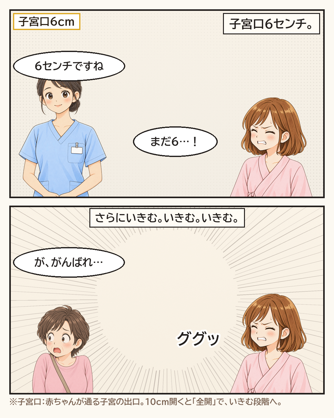 子宮口6センチ。さらにいきむ妻